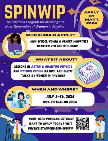 SPINWIP 2024 poster based on a design I created in 2023 Stars and galaxies swirl on a purple background overlaid with yellow text that reads The Stanford Program for Inspiring the Next Generation of Women in Physics (SPINWIP). 4 text bubbles provide details on who should apply to the program, what the program i